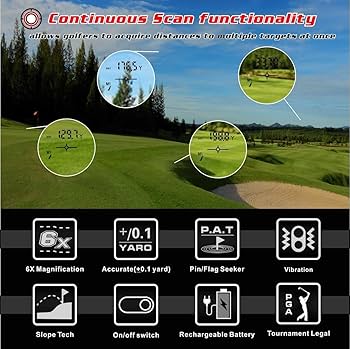 Amazon.com : Raythor Pro Golf Rangefinder for Professional